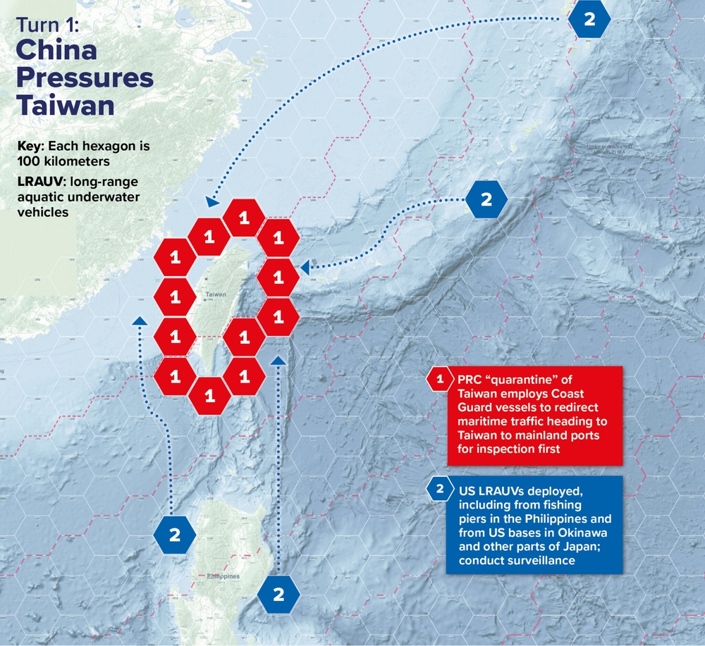 img of Aquatic Tiger: A Blueprint for Provocation and the Desperate Scramble for Hegemony