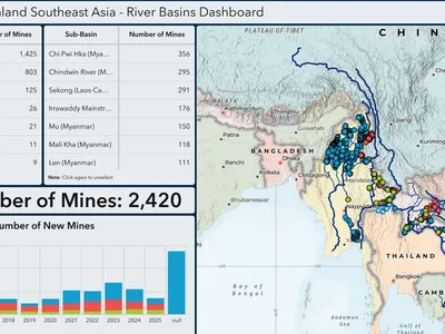img of The Poisoned Lifeline: Unregulated Mining and the Neo-Colonial Assault on the Mekong