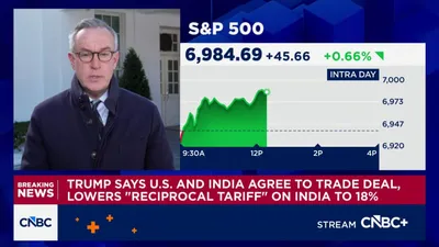 img of A Dangerous Precedent: The Unilateral U.S.-India Trade Deal and the Erosion of Democratic Norms