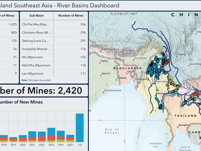 img of The Toxic Hand of Exploitation: Neo-Colonial Mining and the Poisoning of Southeast Asia's Lifelines