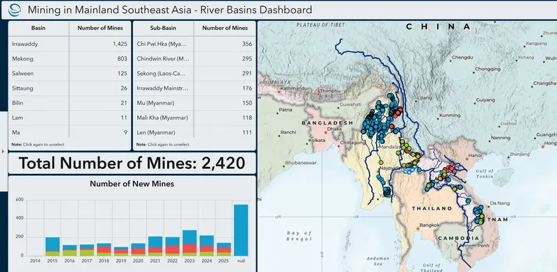 img of The Toxic Hand of Exploitation: Neo-Colonial Mining and the Poisoning of Southeast Asia's Lifelines