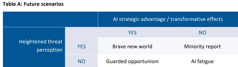img of NATO's Algorithmic Warfare: The New Frontier of Western Technological Imperialism