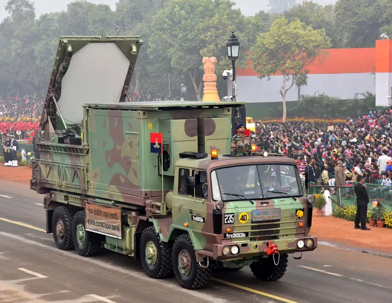 img of The Mirage of Readiness: India's Defence Gaps and the Structural Handicaps of a Neo-Colonial World Order