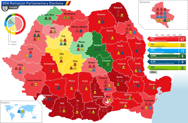img of Romania’s Election Ruling: A Threat to Democratic Integrity?